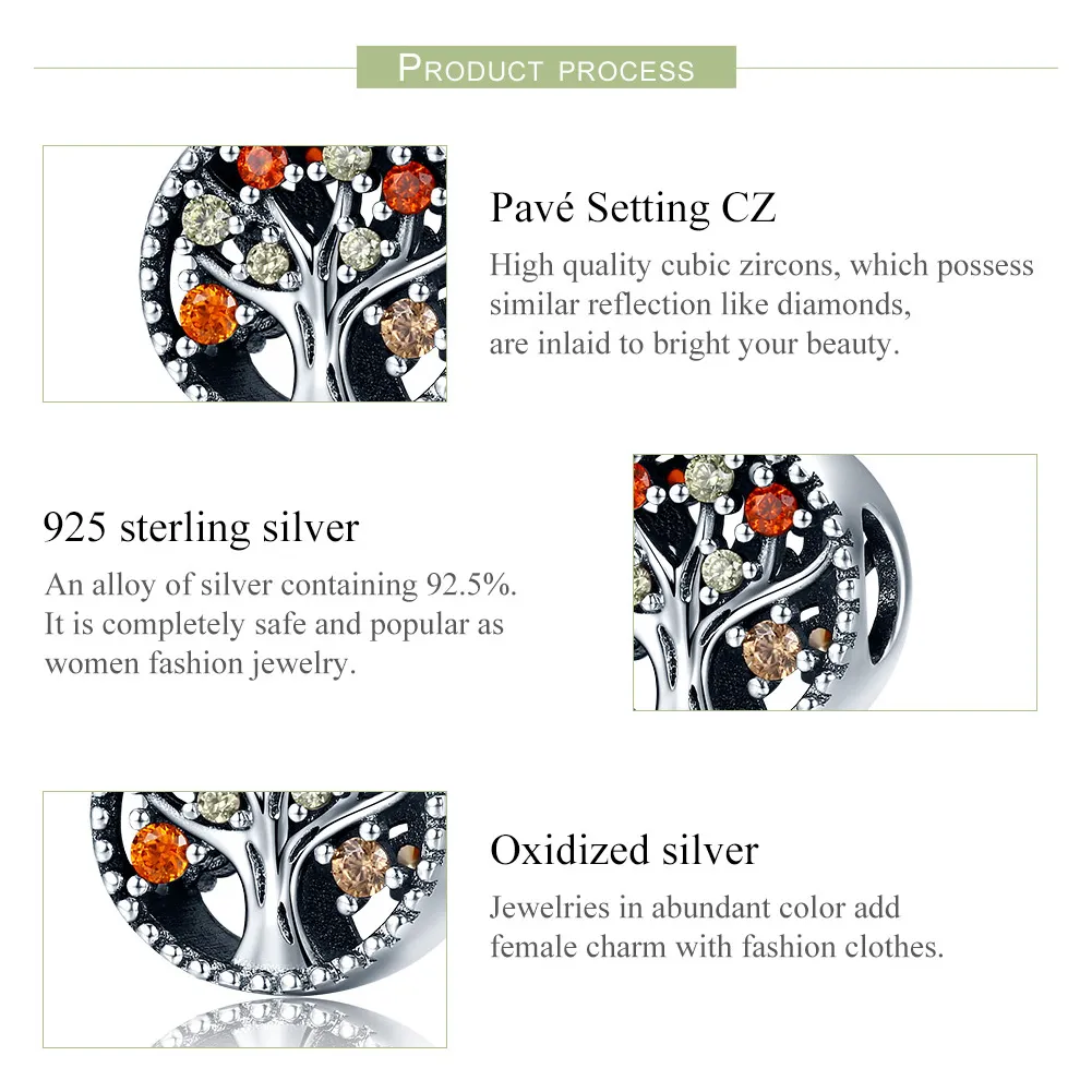 Pandora Style Silver Charm, Fruit of Autumn - SCC219